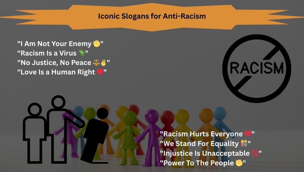 Iconic Slogans for Anti-Racism