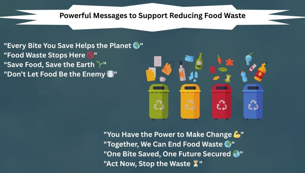 Powerful Messages to Support Reducing Food Waste