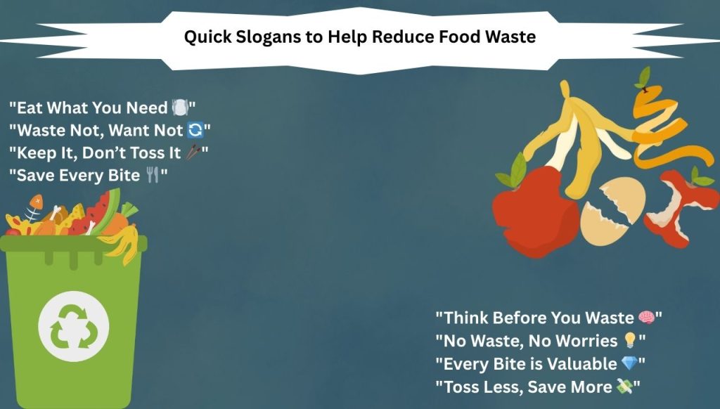 Quick Slogans to Help Reduce Food Waste