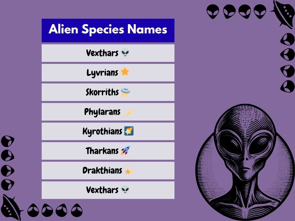 Alien Species Names