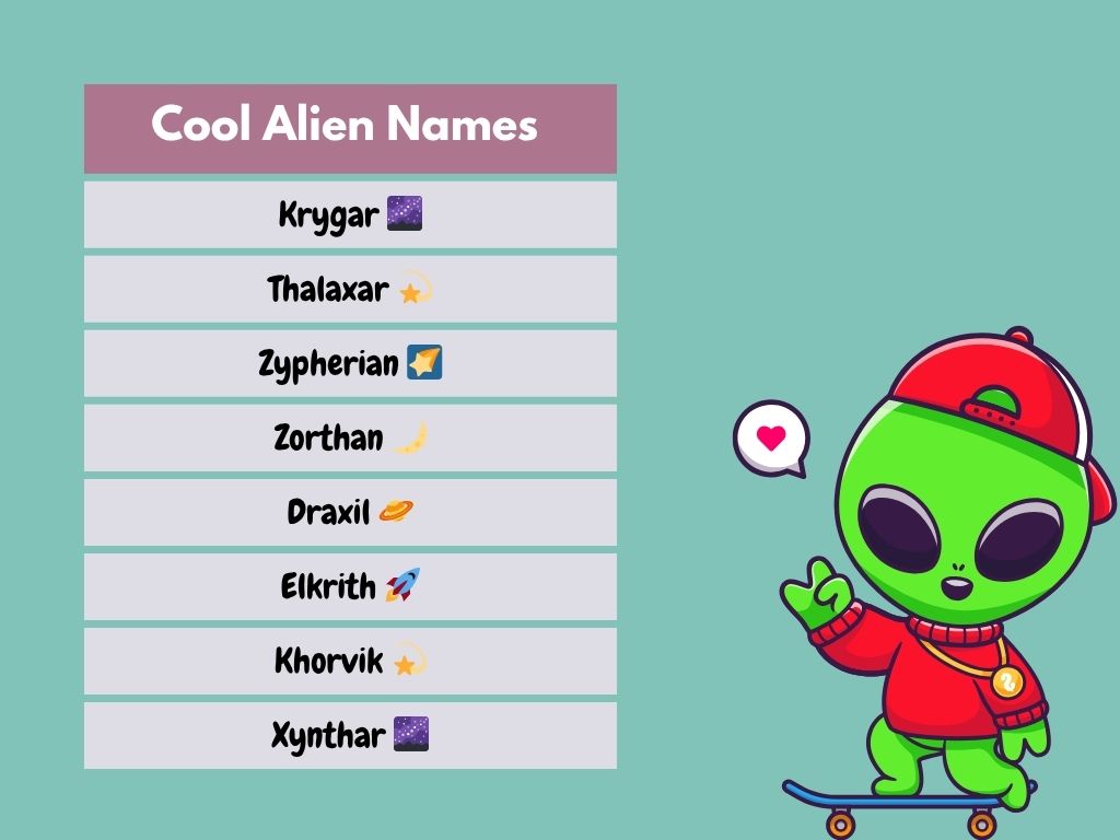 Cool Alien Names