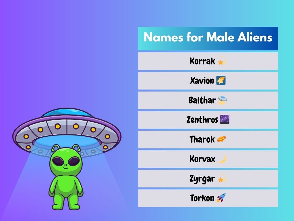 Names for Male Aliens