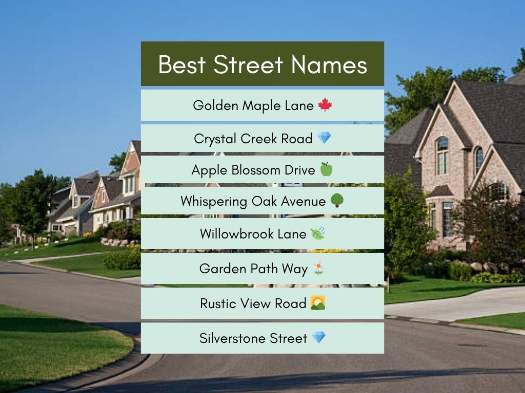 best street names