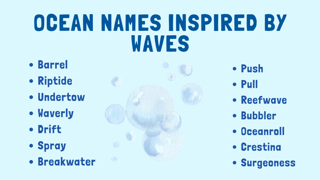 Ocean Names Inspired by Waves 
