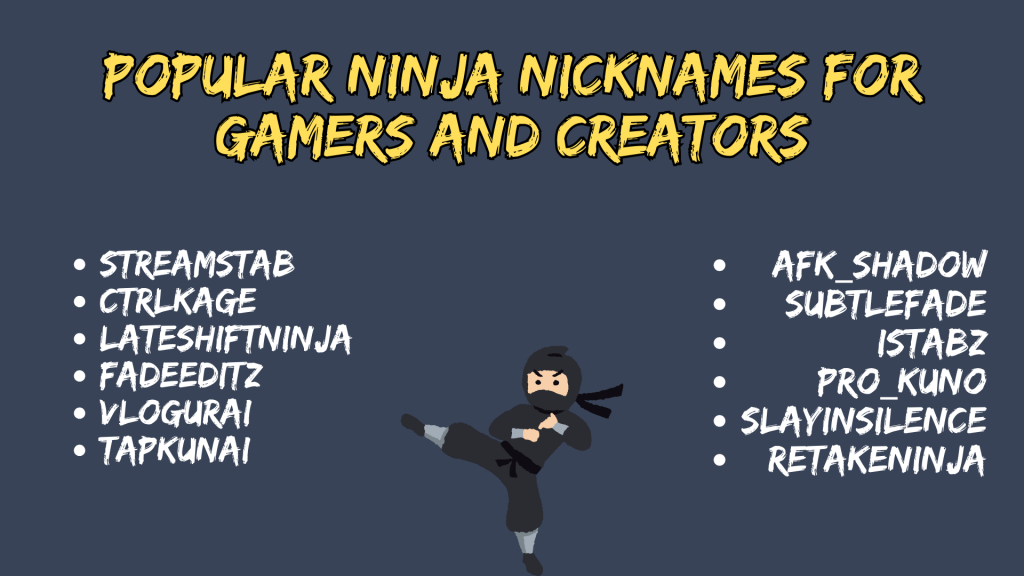 Popular Ninja Nicknames for Gamers and Creators