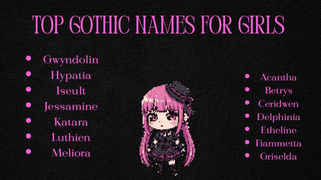 Top Gothic Names for Girls