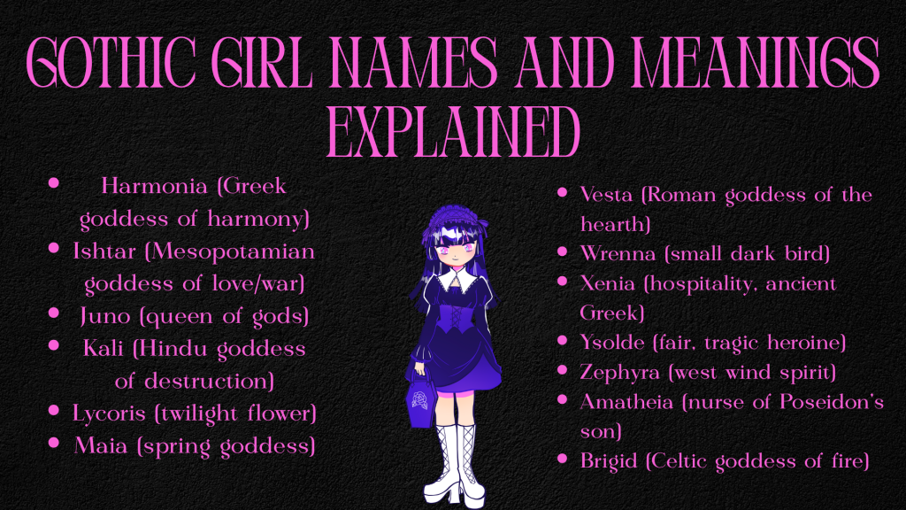 Gothic Girl Names and Meanings Explained