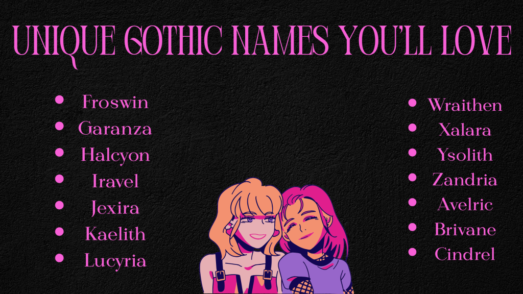 Unique Gothic Names You’ll Love