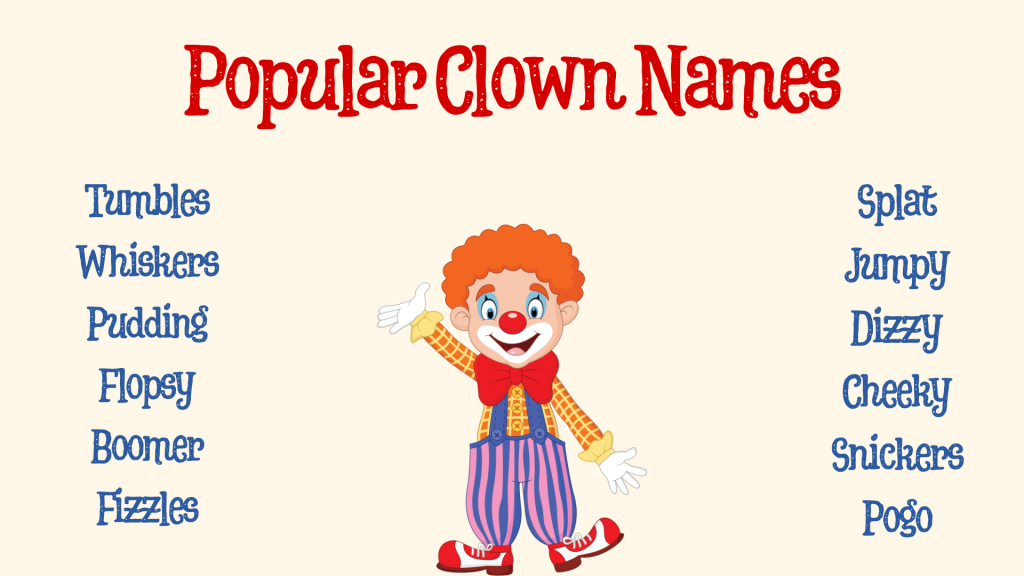 Popular Clown Names