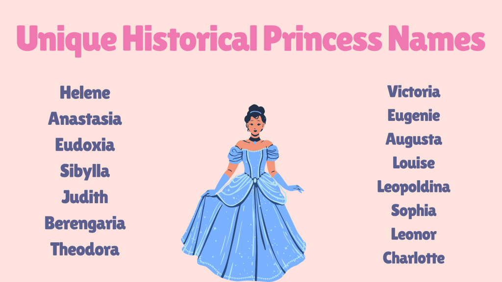 Unique Historical Princess Names