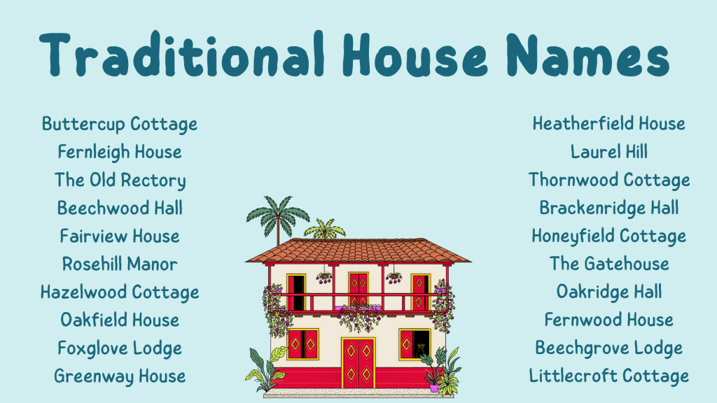 Traditional House Names
