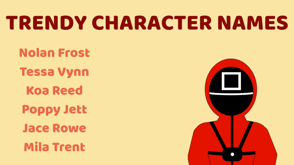 Trendy Character Names