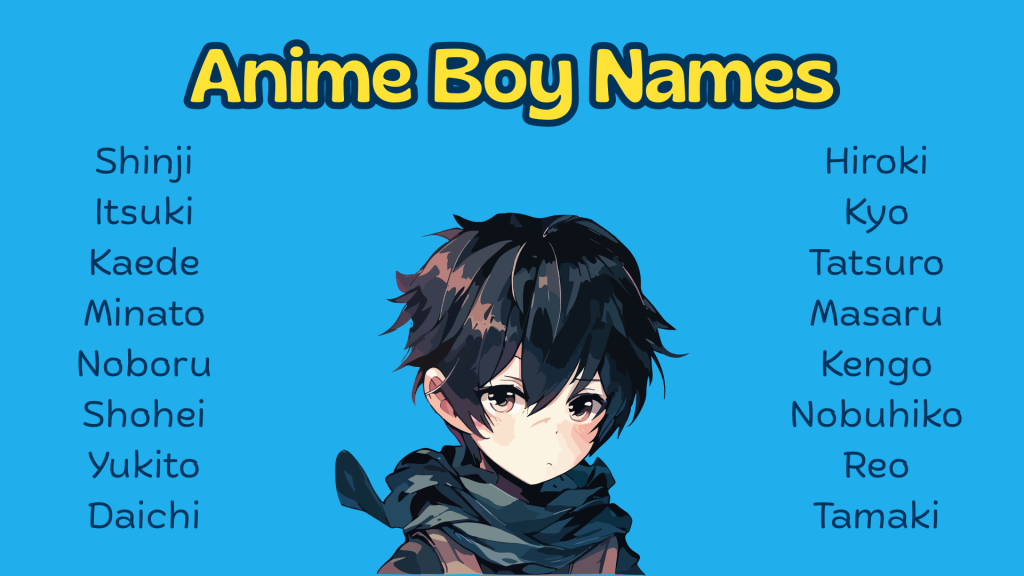 Anime Boy Names
