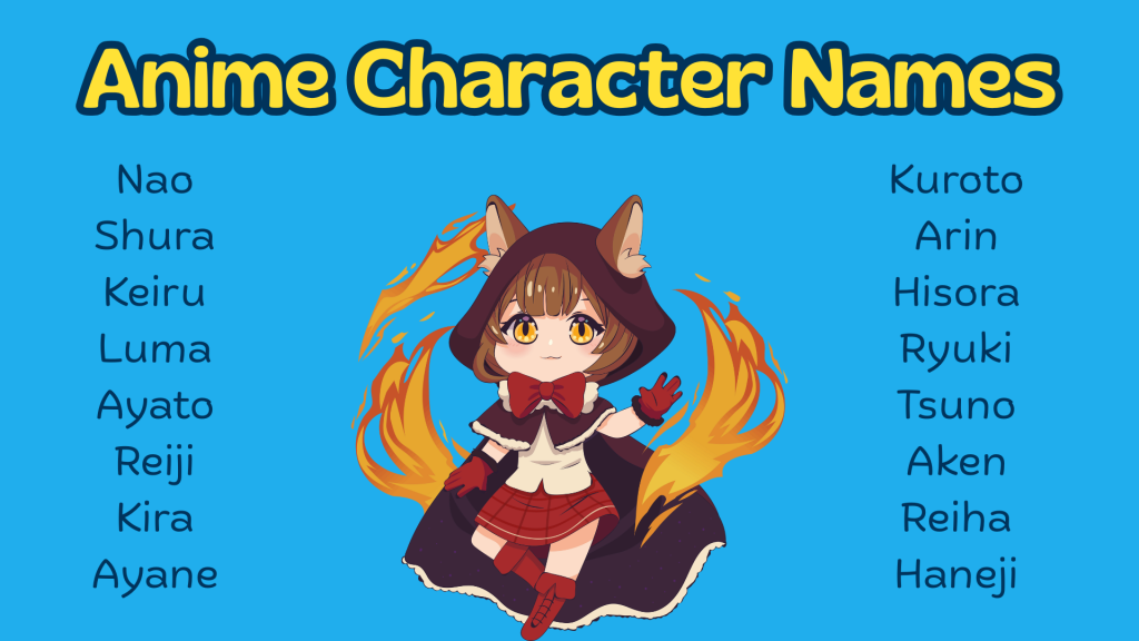 Anime Character Names