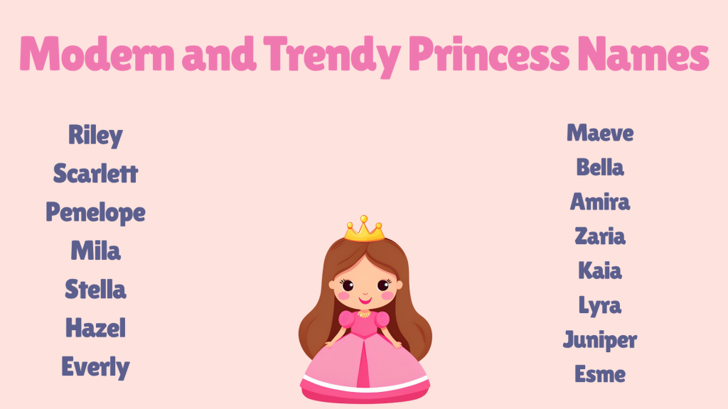 Modern and Trendy Princess Names