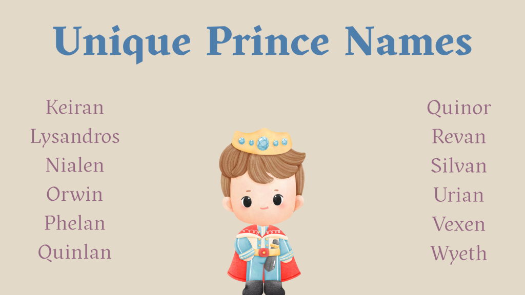 Unique Prince Names