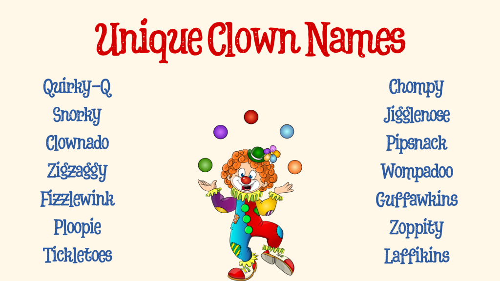 Unique Clown Names