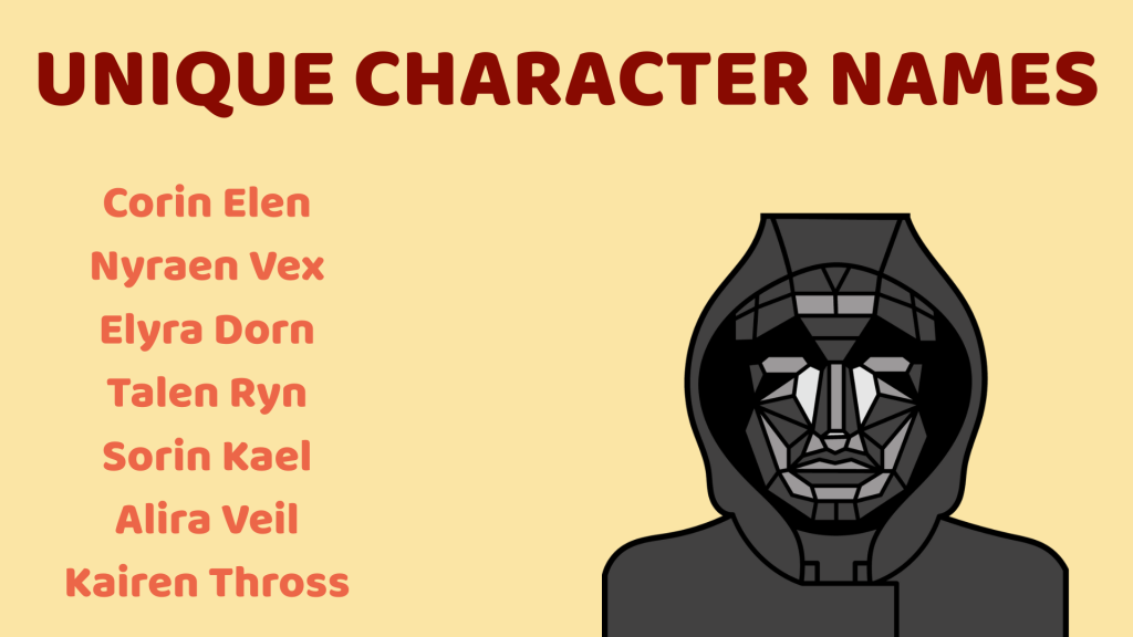 Unique Character Names