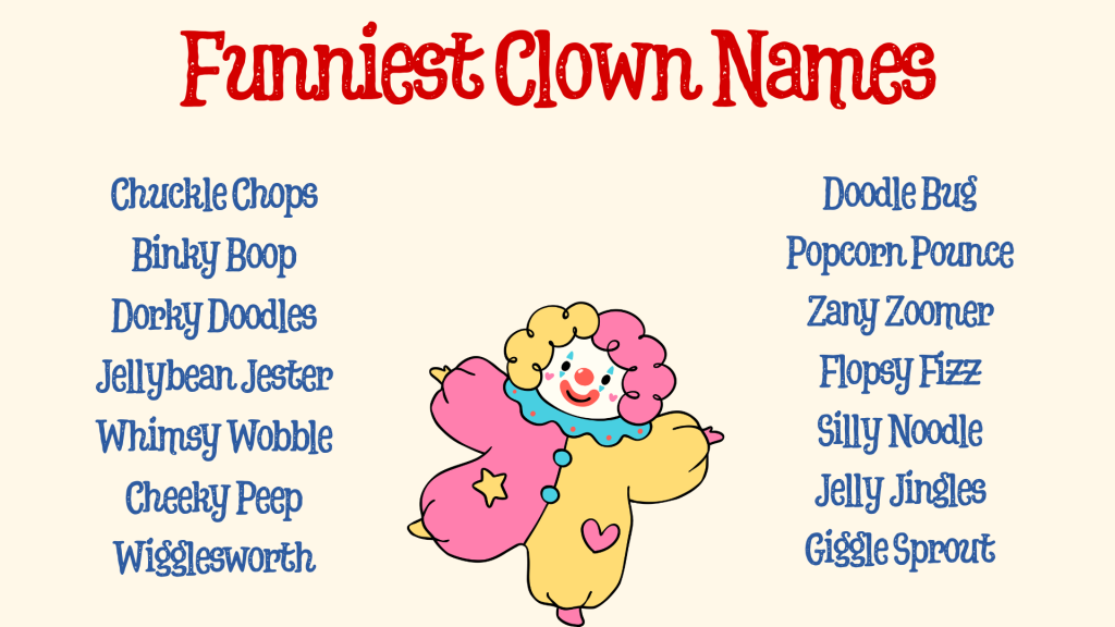 Funniest Clown Names