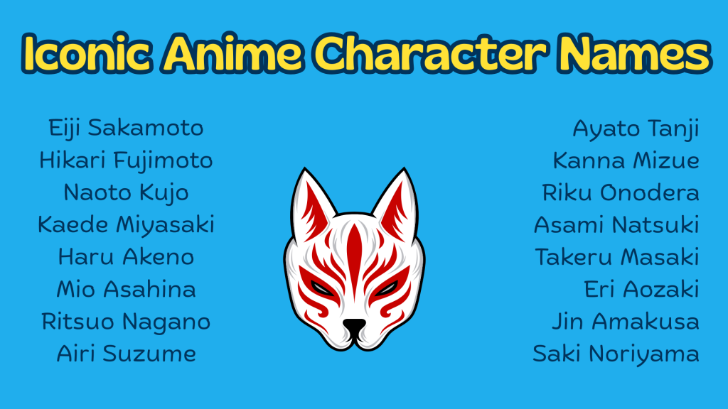 Iconic Anime Character Names