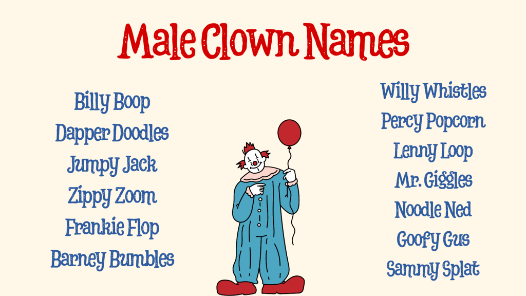 Male Clown Names