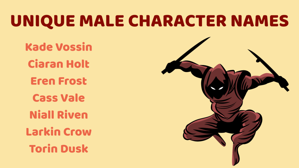 Unique Male Character Names